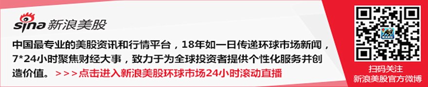 大宗商品综述:中东局势推动油价上涨 黄金和铜走低
